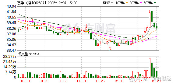 港迪技术：截至2026年1月9日股东人数为8441人