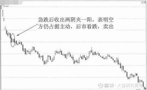 华润双鹤(600062.SH)：DC6001片获得FDA药物临床试验默示许可