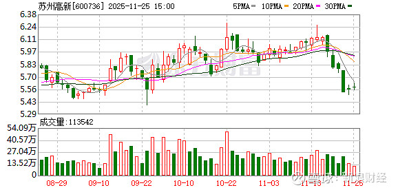 东杰智能：截至1月10日股东人数为29578