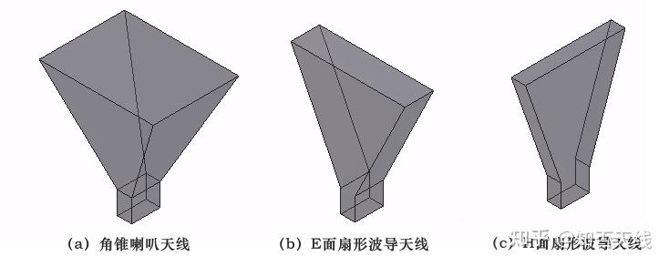 硕贝德：4D毫米波雷达波导天线已批量出货300万PCS