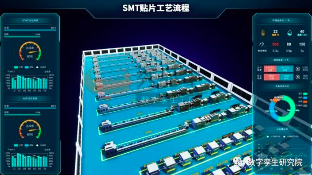 南网数字：伏羲芯片暂未直接应用于航空航天领域