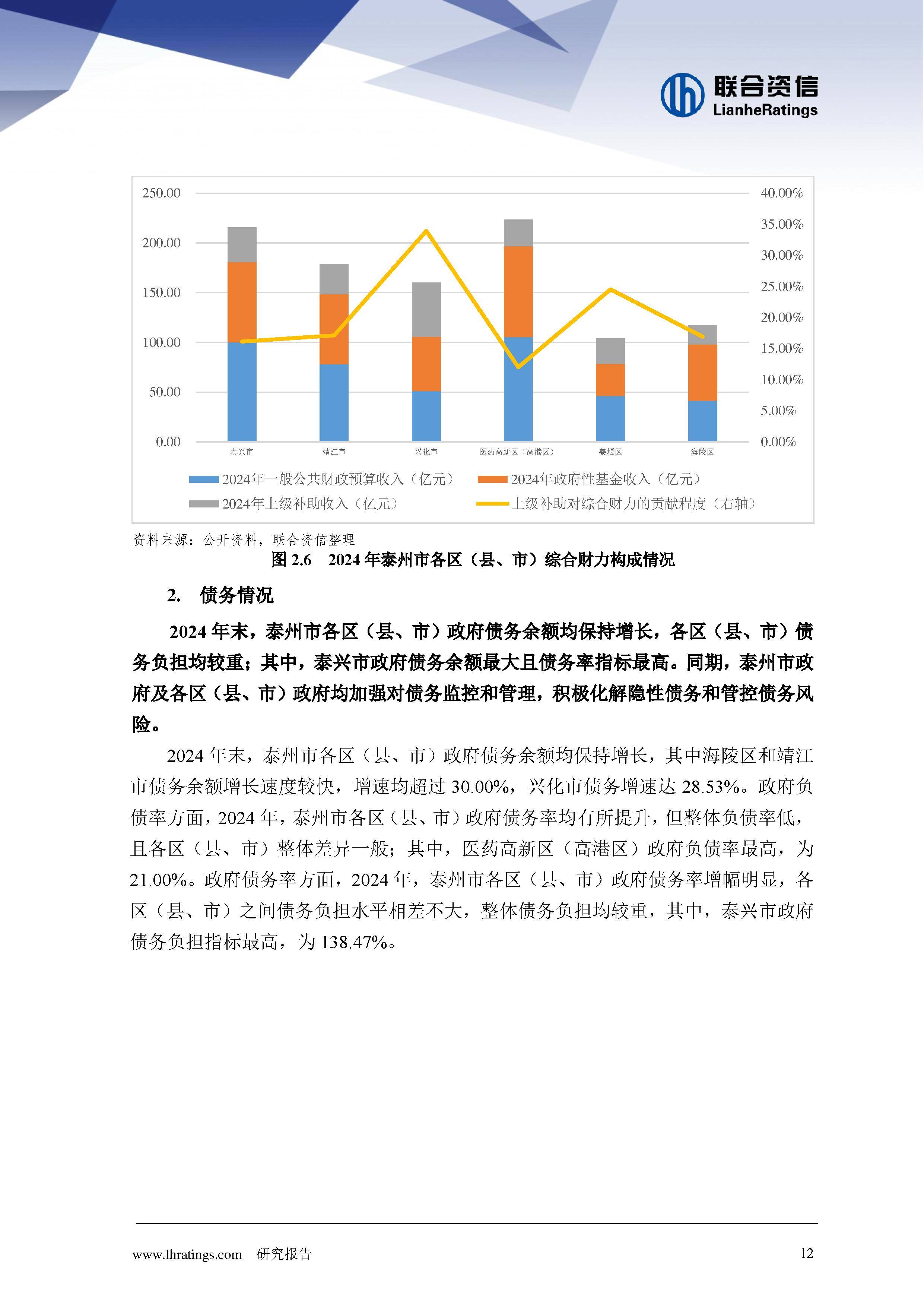 化债之下，2025年城投债净融资降至百亿级|财税益侃