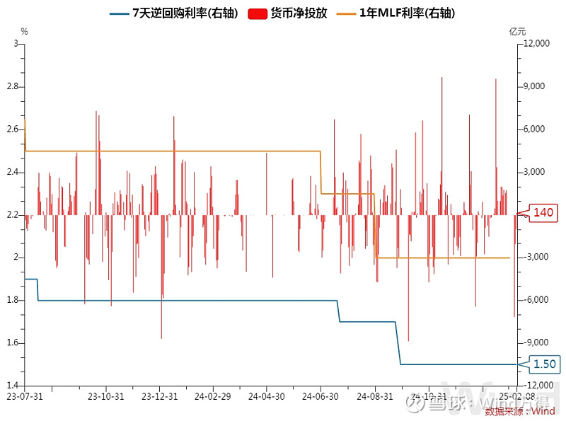 债市日报：1月16日