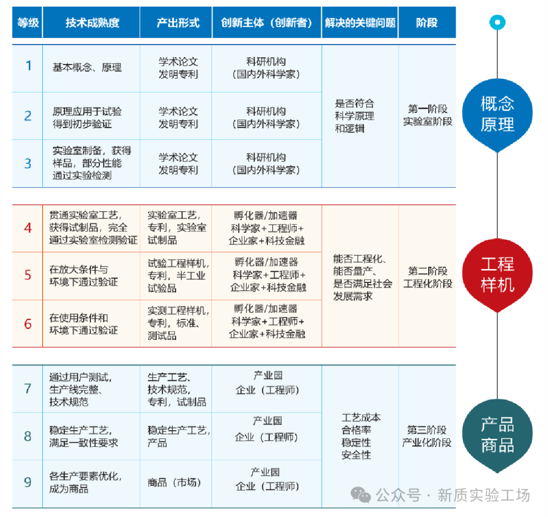 爱司凯：多激光金属打印头进入中试阶段