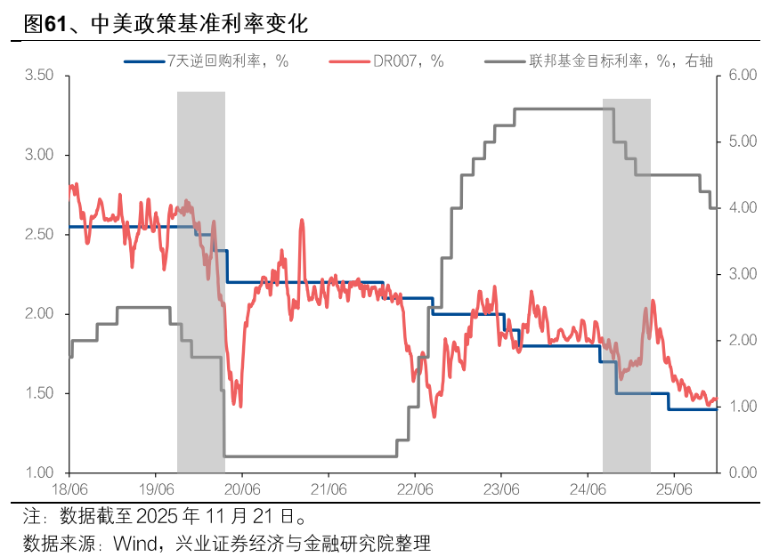 一揽子货币金融政策出台，债市或酝酿新机遇？ | 债市日报01.16