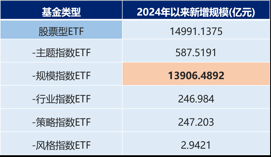 债市投资2026：固收基金经理重构攻防体系