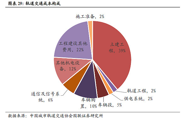 隧道股份(600820.SH)：元晟租赁2025年第二期资产支持专项计划成立