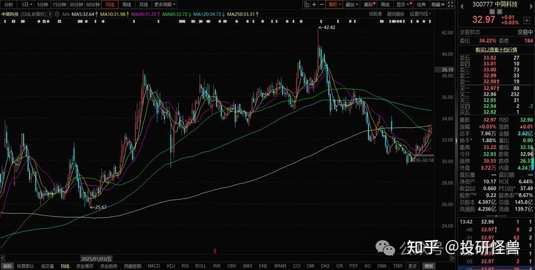鹏鼎控股：商业航天领域产品暂未产生营收