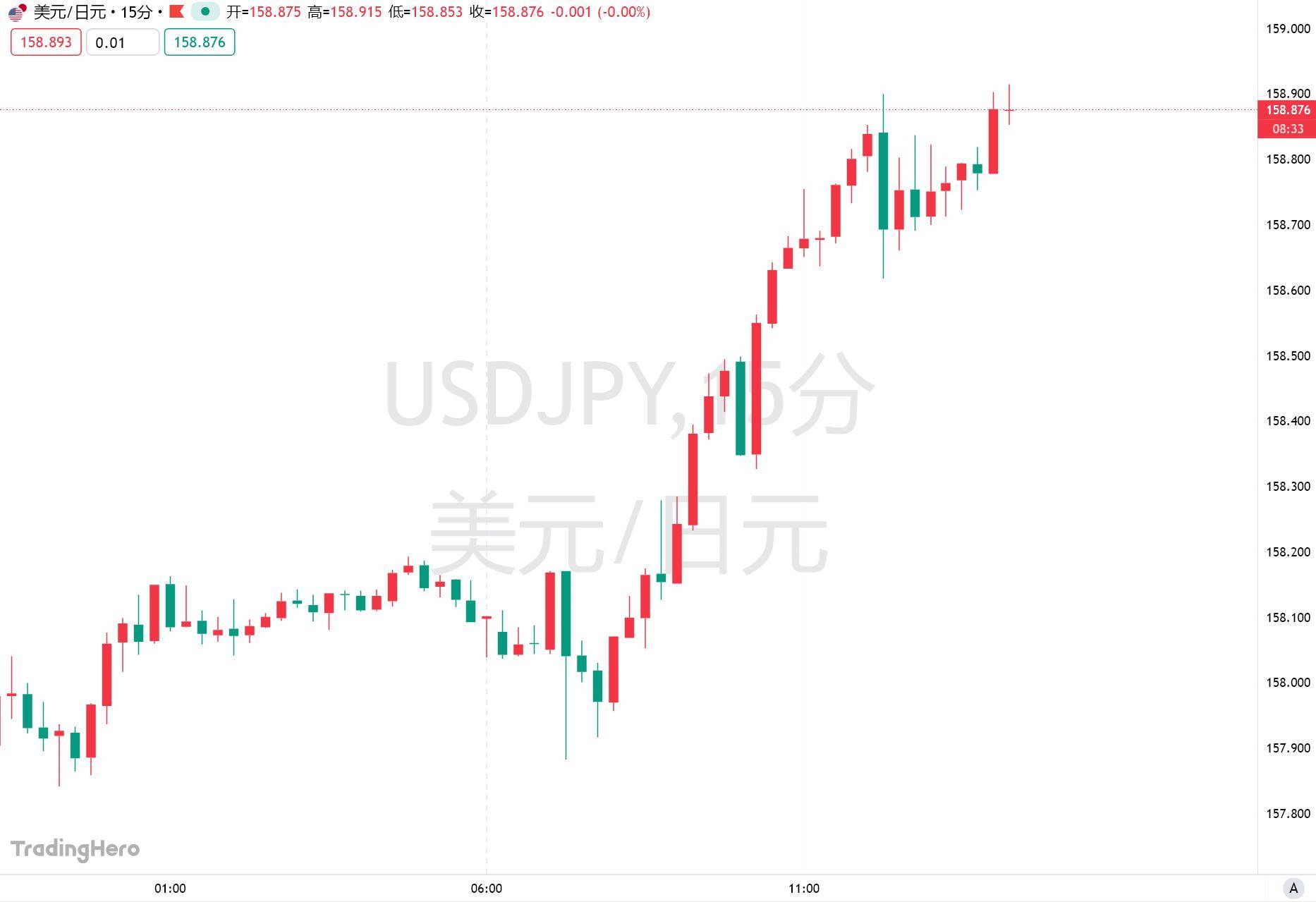 日本国债延续创纪录下跌步伐 提前大选点燃财政忧虑
