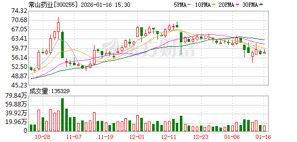 荃银高科：截至2026年1月9日股东约3.8万户