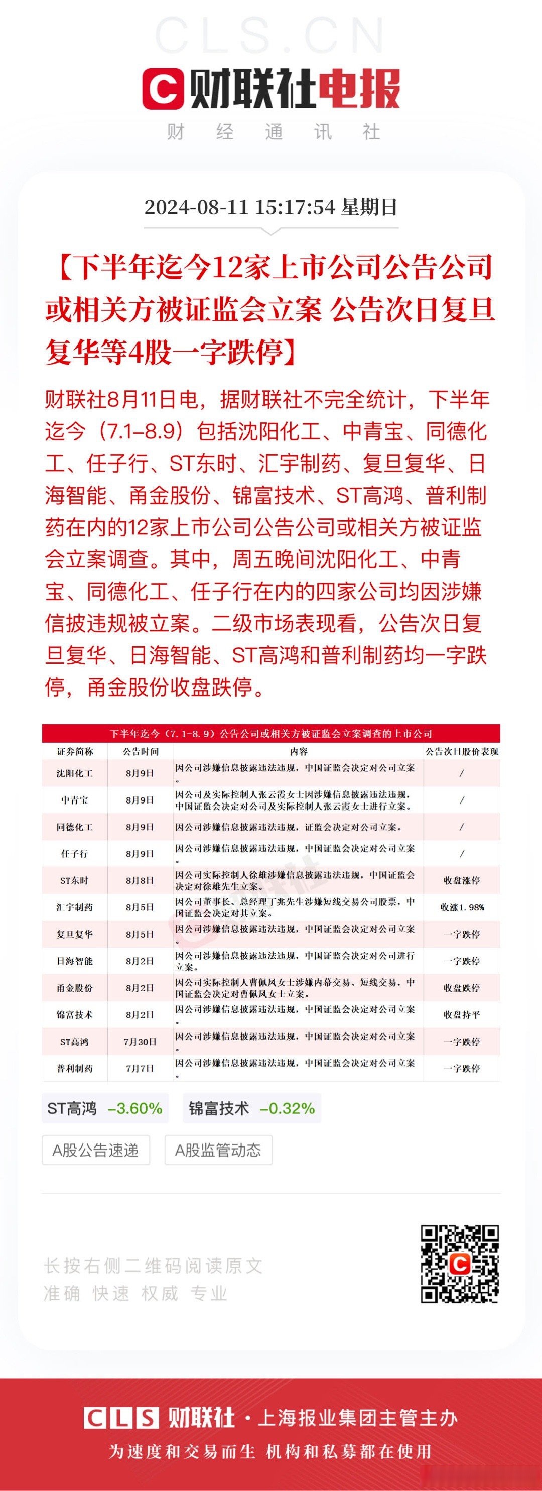 利好！上市公司密集公告