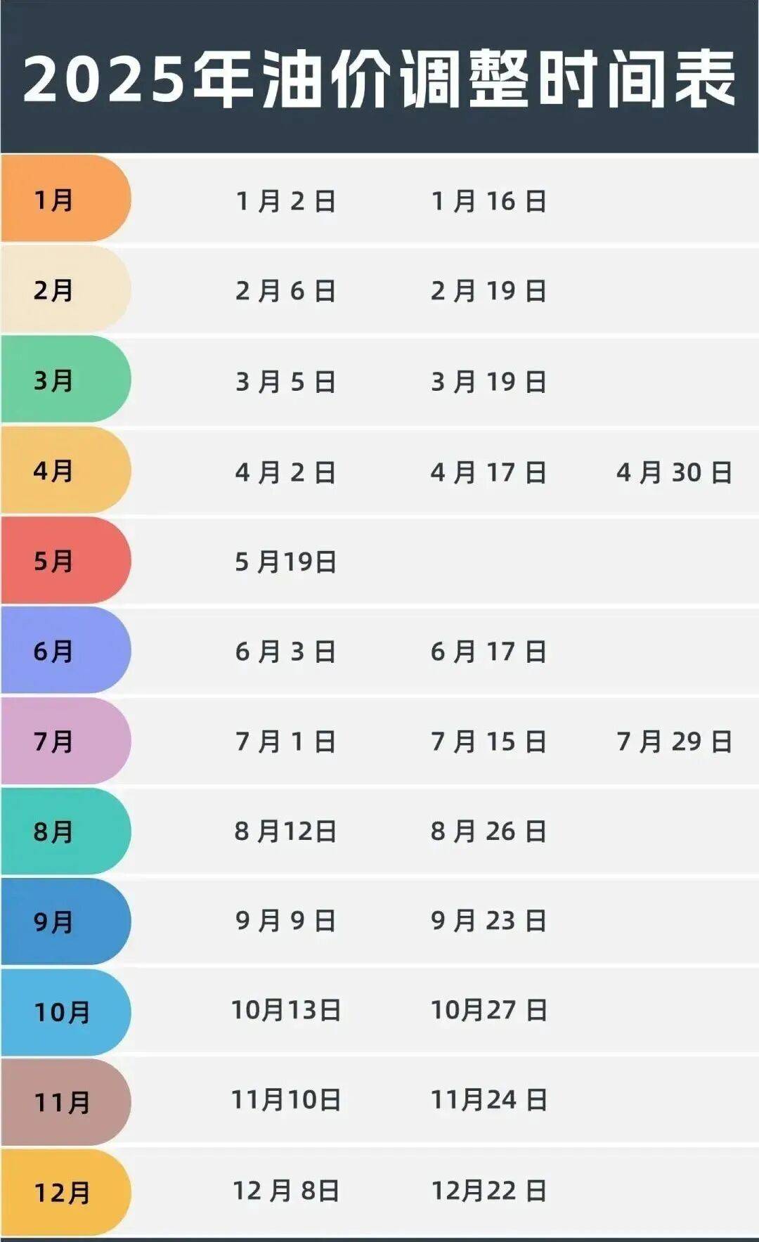 欧佩克+拟维持原油产量不变2025年油价跌幅超18%