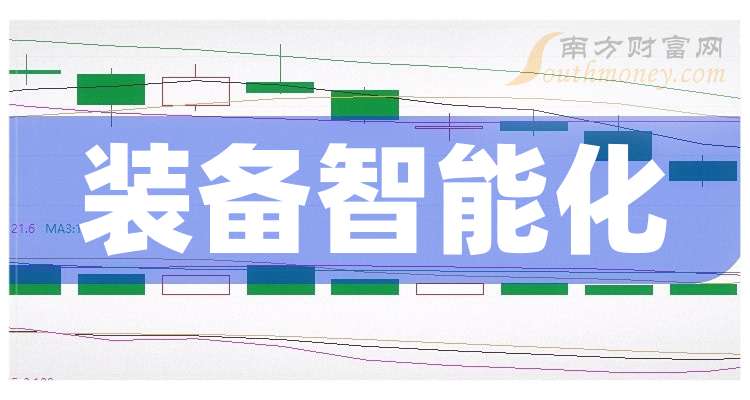 麦格米特：截至2026年1月9日股东人数为55,000+