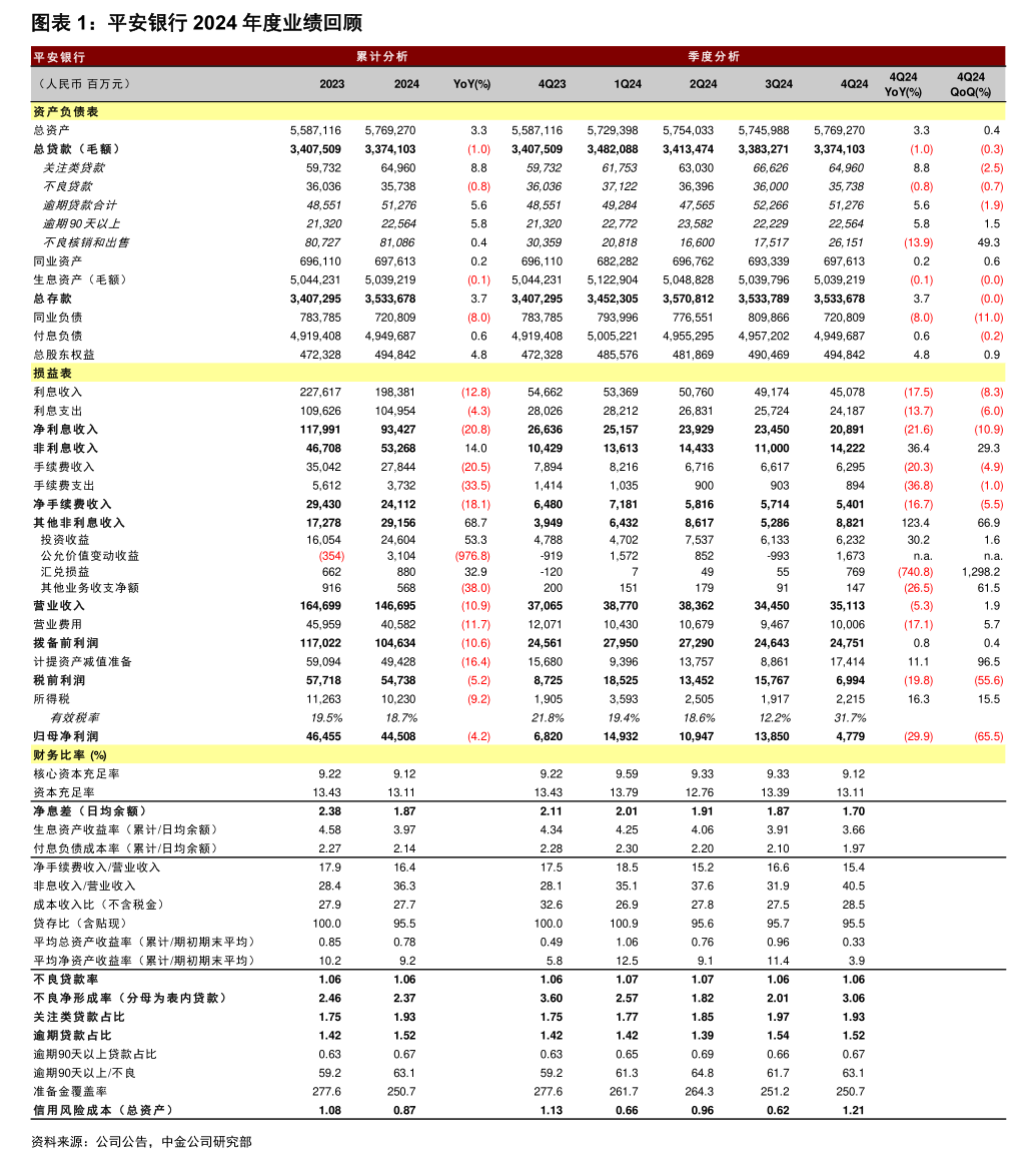 德龙汇能：控制权变更事项正在推进中