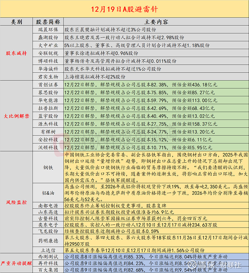 德龙汇能：控制权变更事项正在推进中