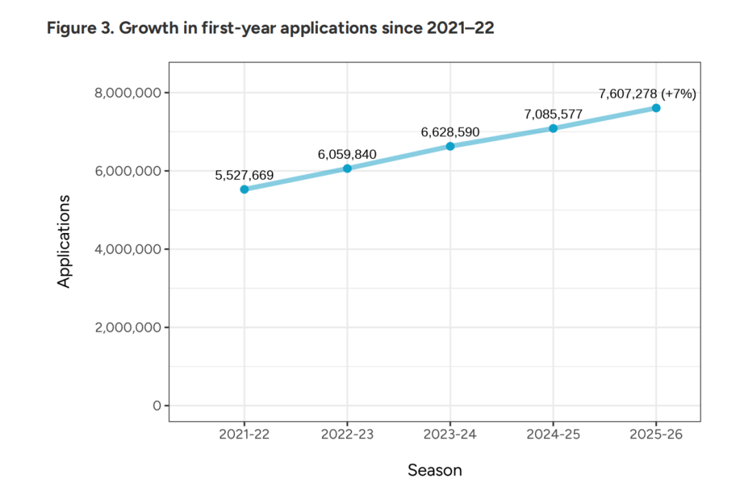 国林科技：截至2026年1月9日股东人数为23,760人