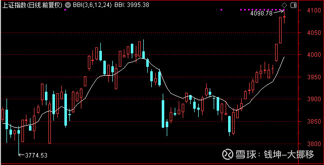 中瓷电子：2026年已根据市场需求积极扩产