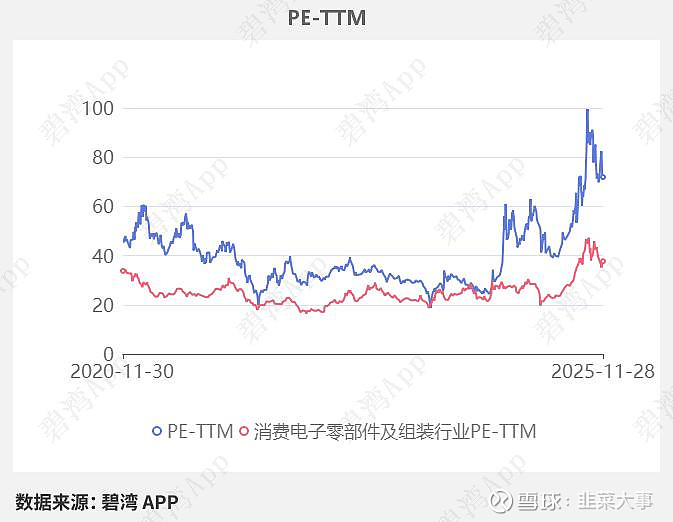 苏垦农发(601952.SH)：2025年度净利润同比下降24.17%