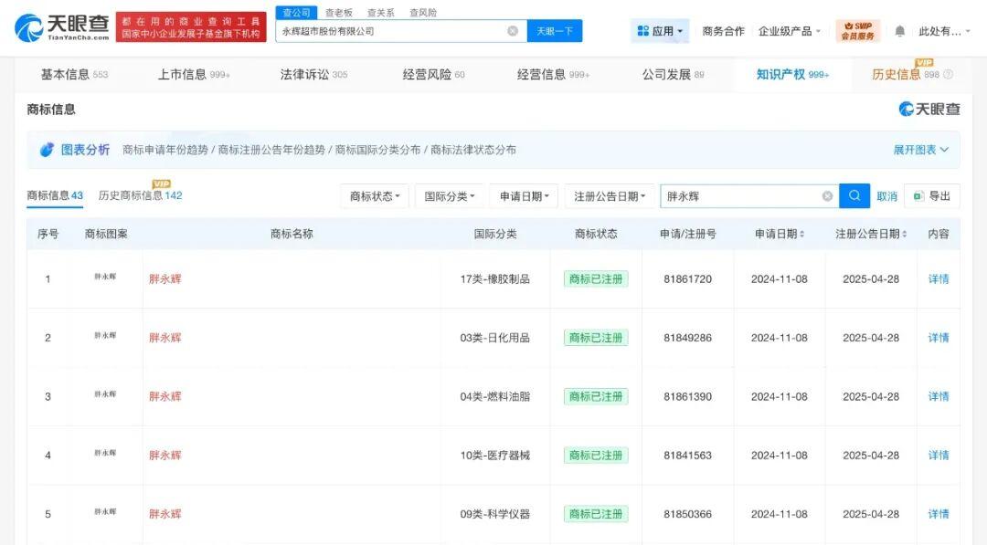 三雄极光：收入缩水、业绩预亏，创始团队内斗不休