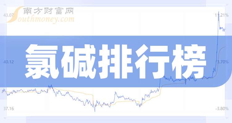 中泰化学：截至2026年1月9日，公司股东户数为92,833