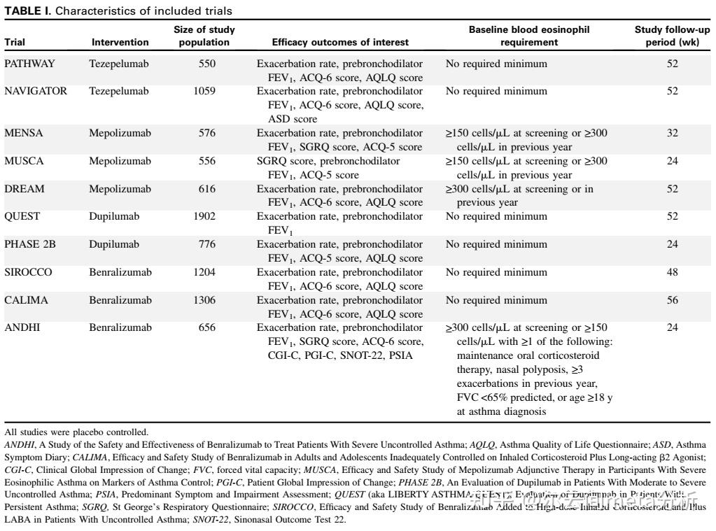 珍宝岛获得发明专利授权：“一种含药物的安慰剂组合物及其制备方法和应用”
