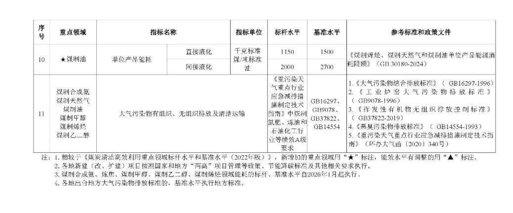 更多“灰色资金”输送渠道成为了监管目标 ―泰国银行致力于解决经济中的结构性问题