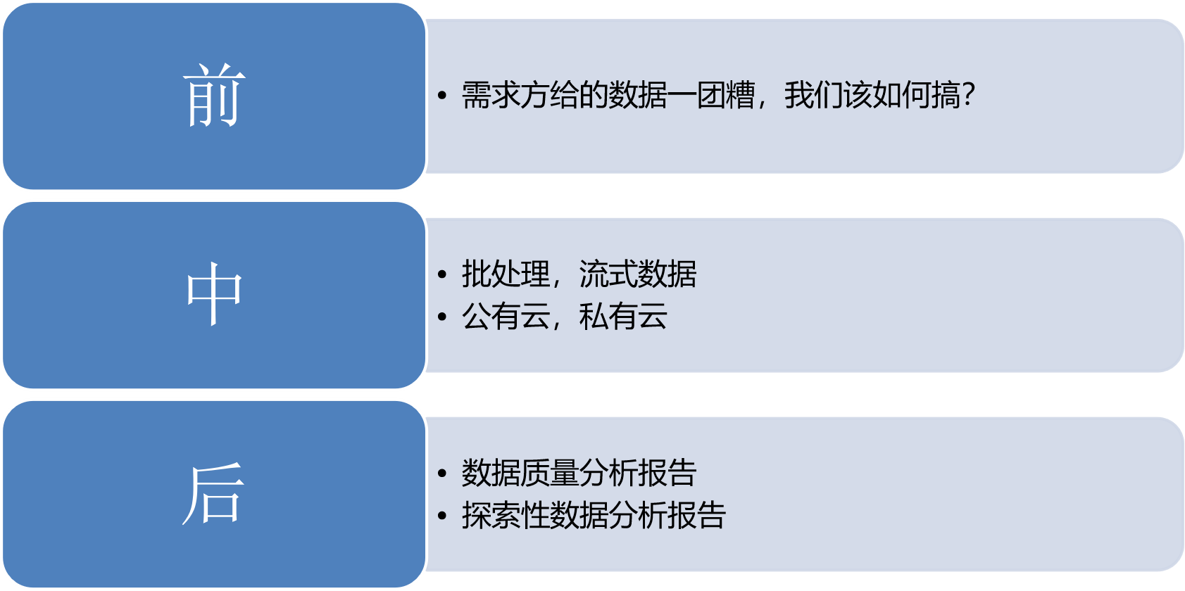 超图软件获得发明专利授权：“一种基于多源接口的不动产数据共享方法及系统”
