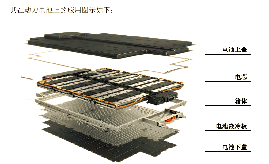 宁德时代获得发明专利授权：“碳质材料及其制备方法、以及含有其的二次电池和用电装置”