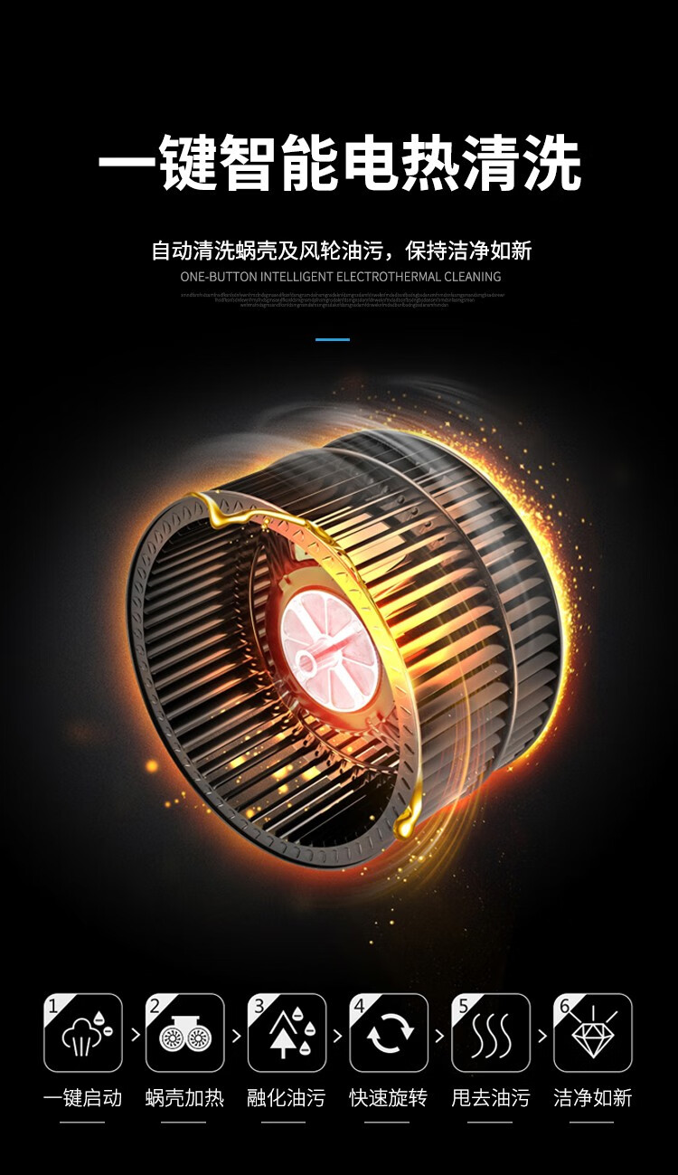 美的集团获得实用新型专利授权：“风机蜗壳和空调器”