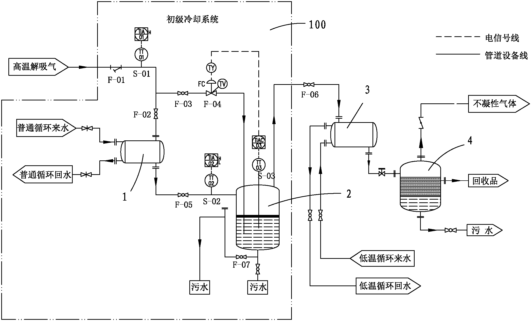 天合光能获得实用新型专利授权：“自清洁装置与激光开膜系统”