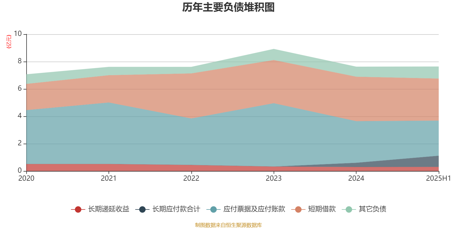 2025年蒙古社会保险基金收入总额同比增长19.9%