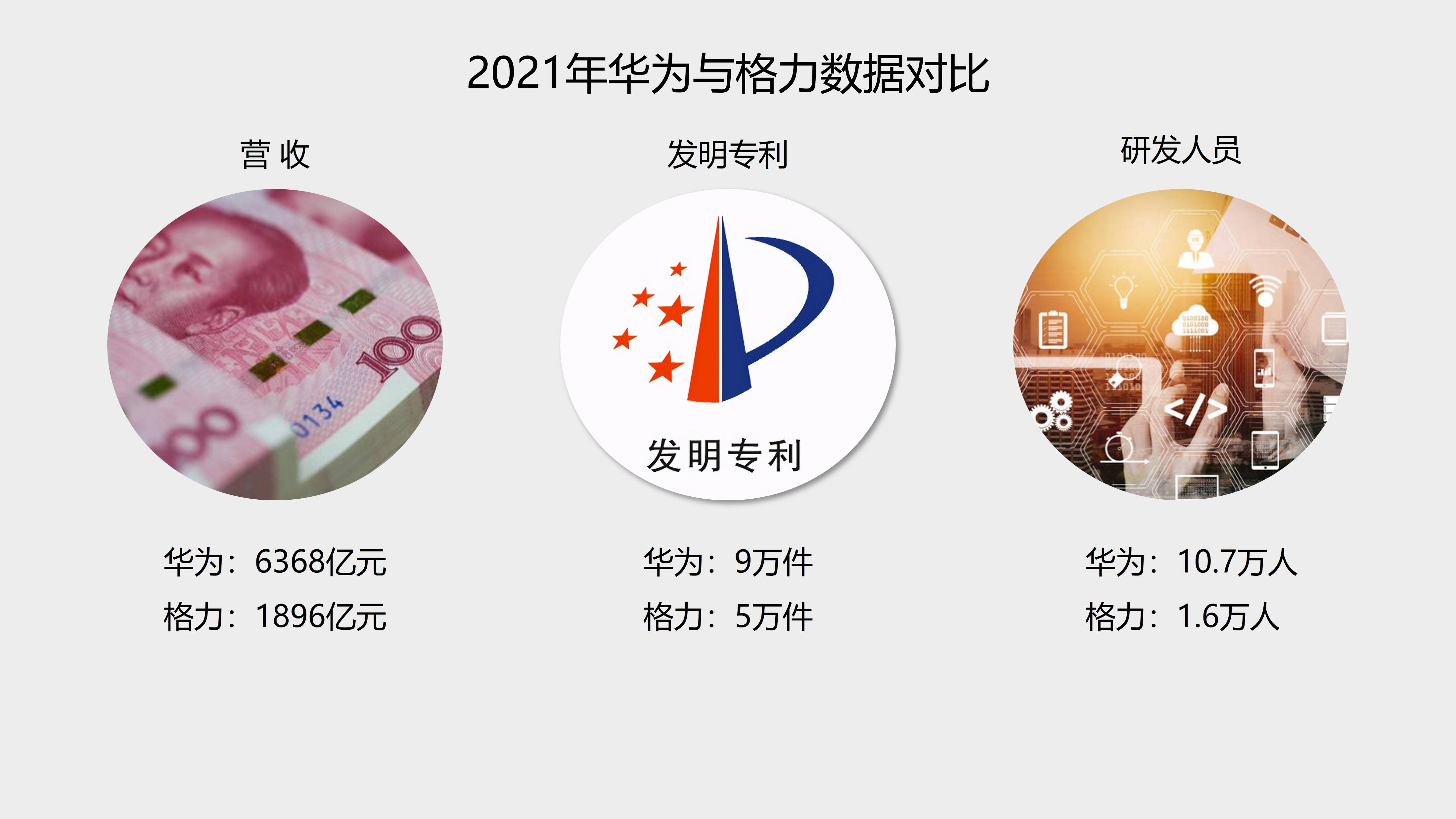 格力电器获得实用新型专利授权：“净水辅助装置和净水设备”