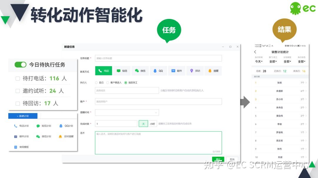 从“凭感觉”到“数据知道” 智能设备掀起健康消费新浪潮