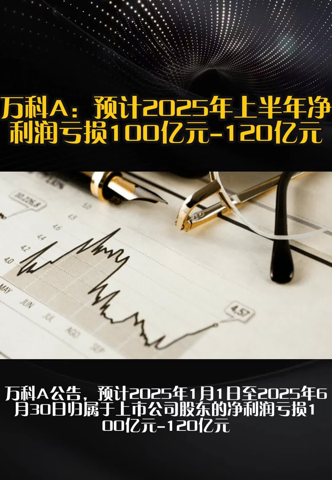 大增近230%！券商开年发债2480亿元“补血”，两融业务成资金重点投向