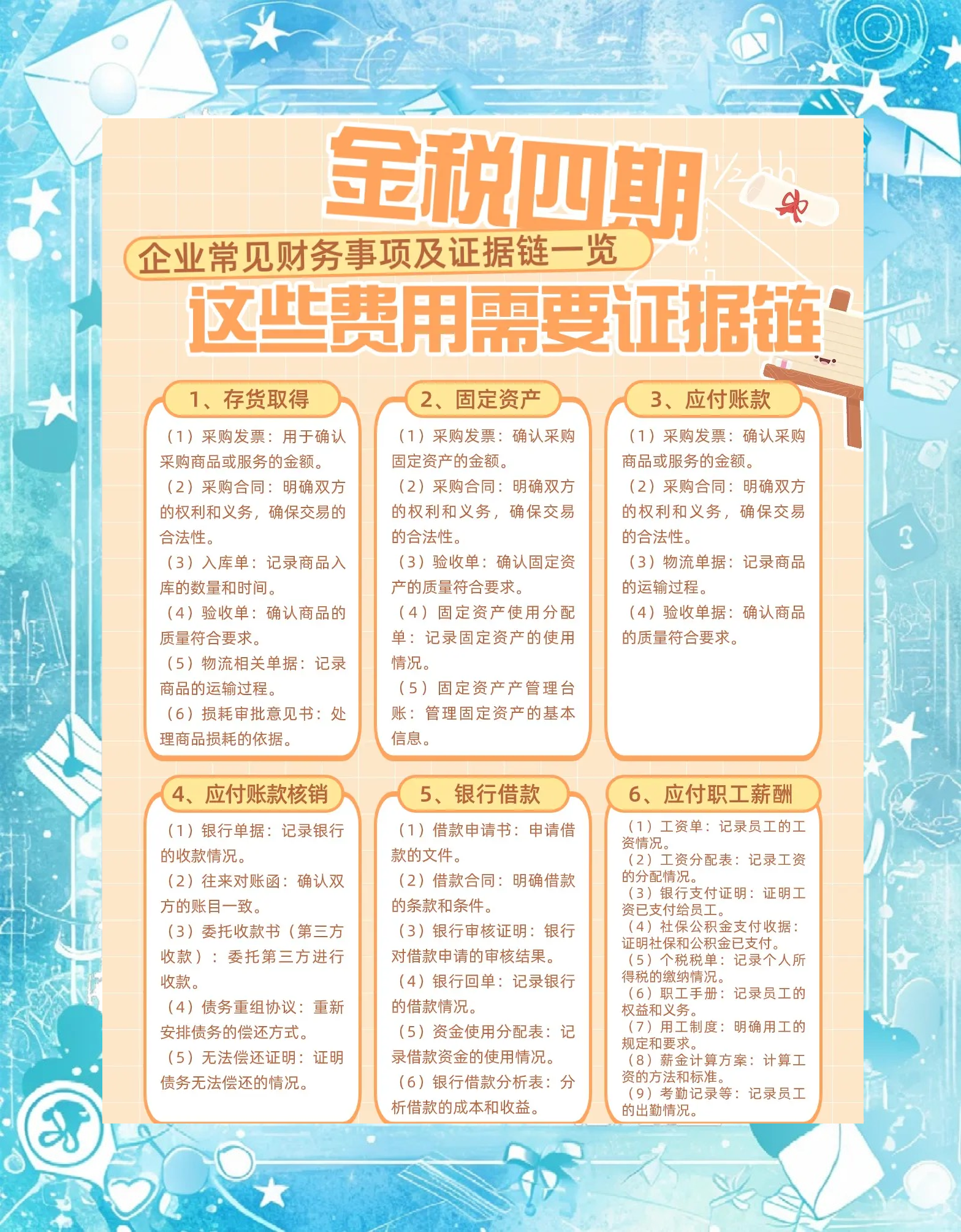 增值税成为吉主要税收来源