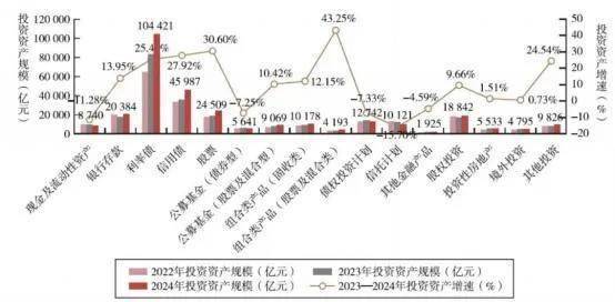 万科两笔中票展期方案获通过，4成本金靠大股东继续输血