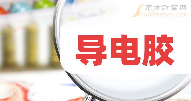 四川九洲：控股子公司相控阵雷达产品已批量供货