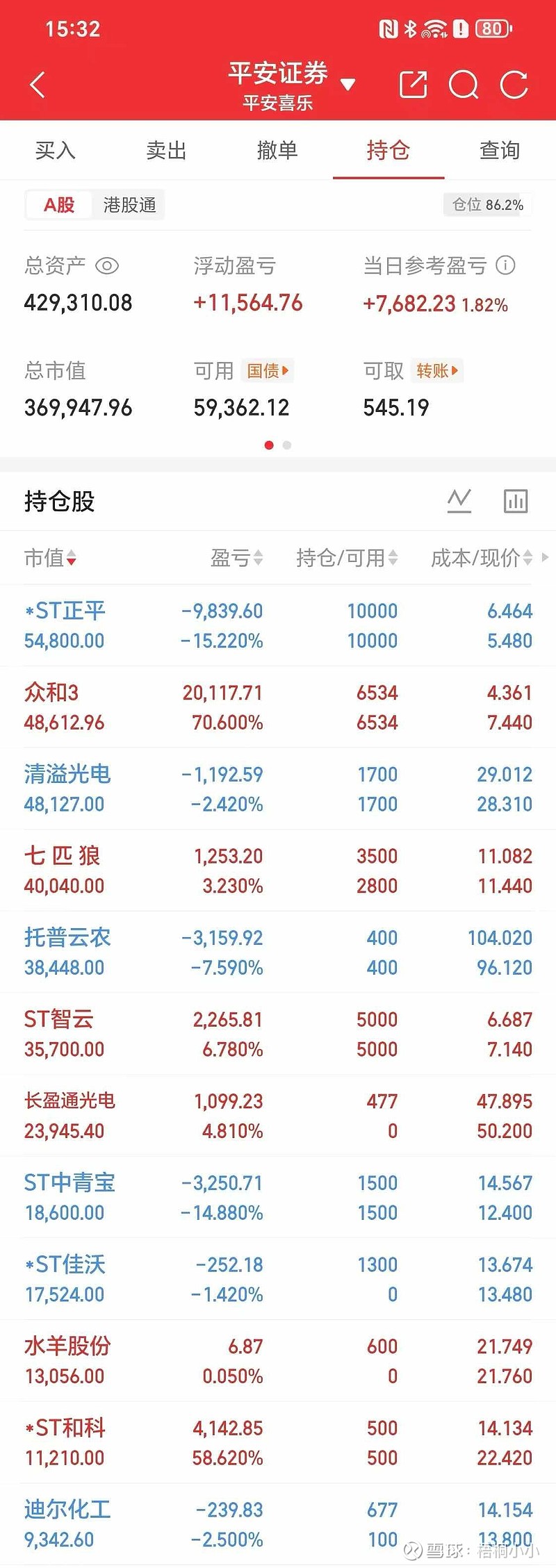 飞南资源：公司盈利主要来源于金属购销价差
