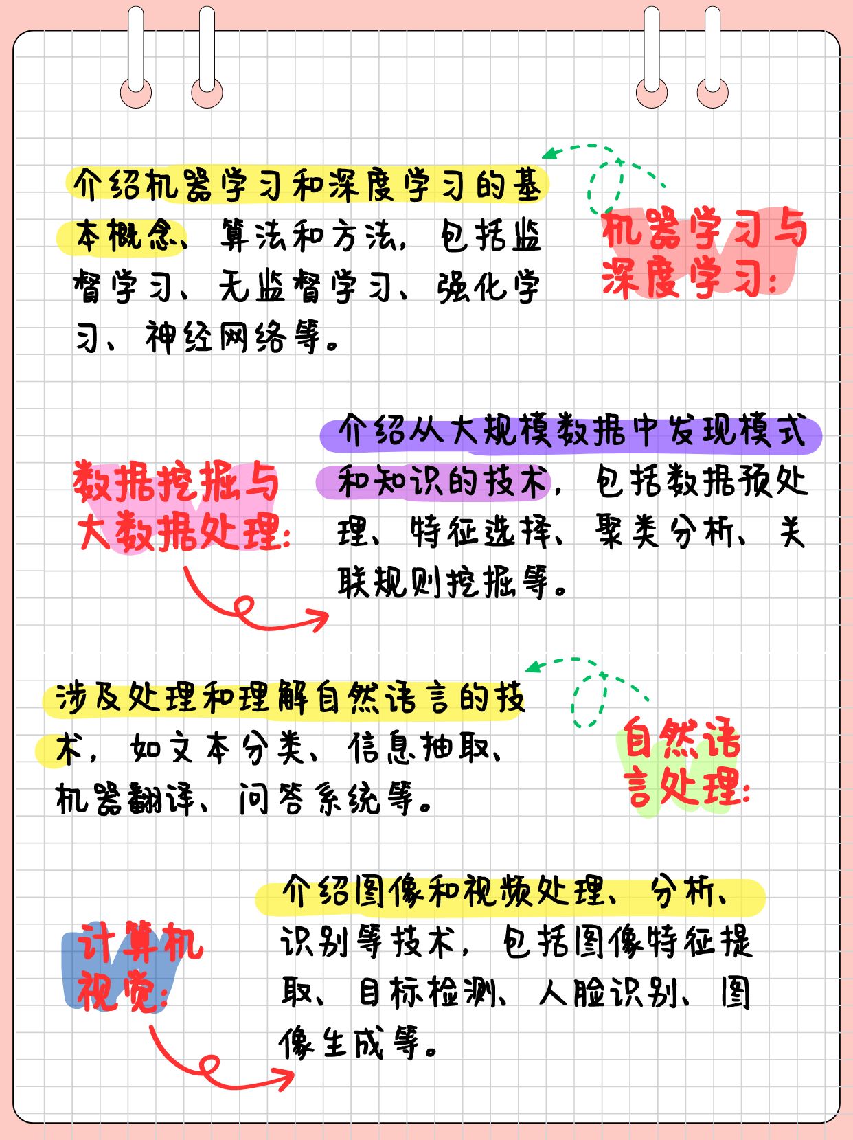 专访｜人工智能同样需要“终身”学习——访人工智能促进协会主席斯蒂芬·史密斯