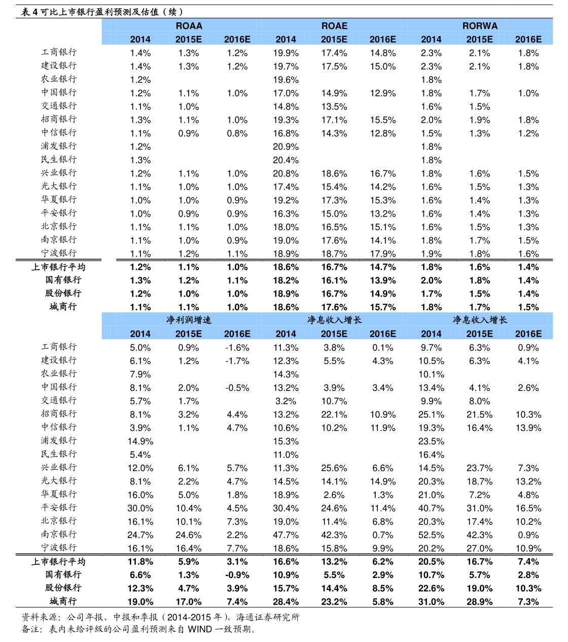 先进数通：公司《2025年度业绩预告》已发布