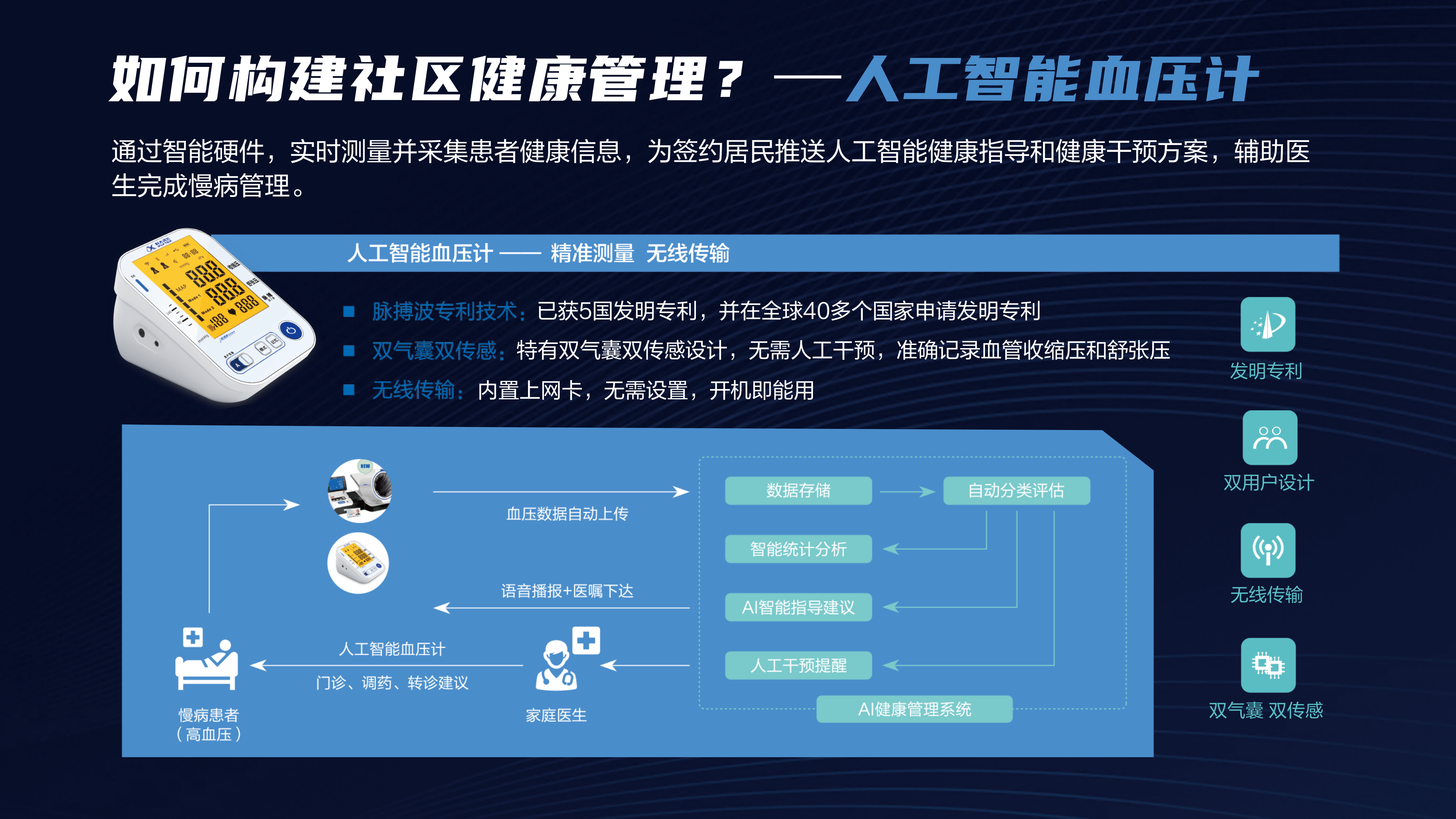 科大讯飞获得外观设计专利授权：“电子设备的空间物体识别与建模图形用户界面”