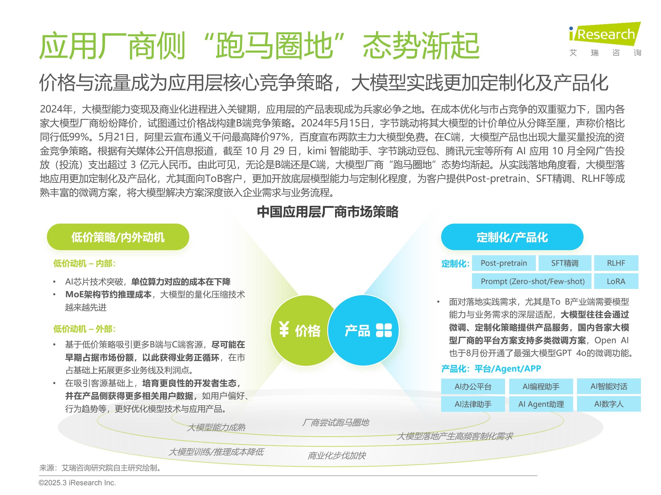 推动人工智能融入新兴产业