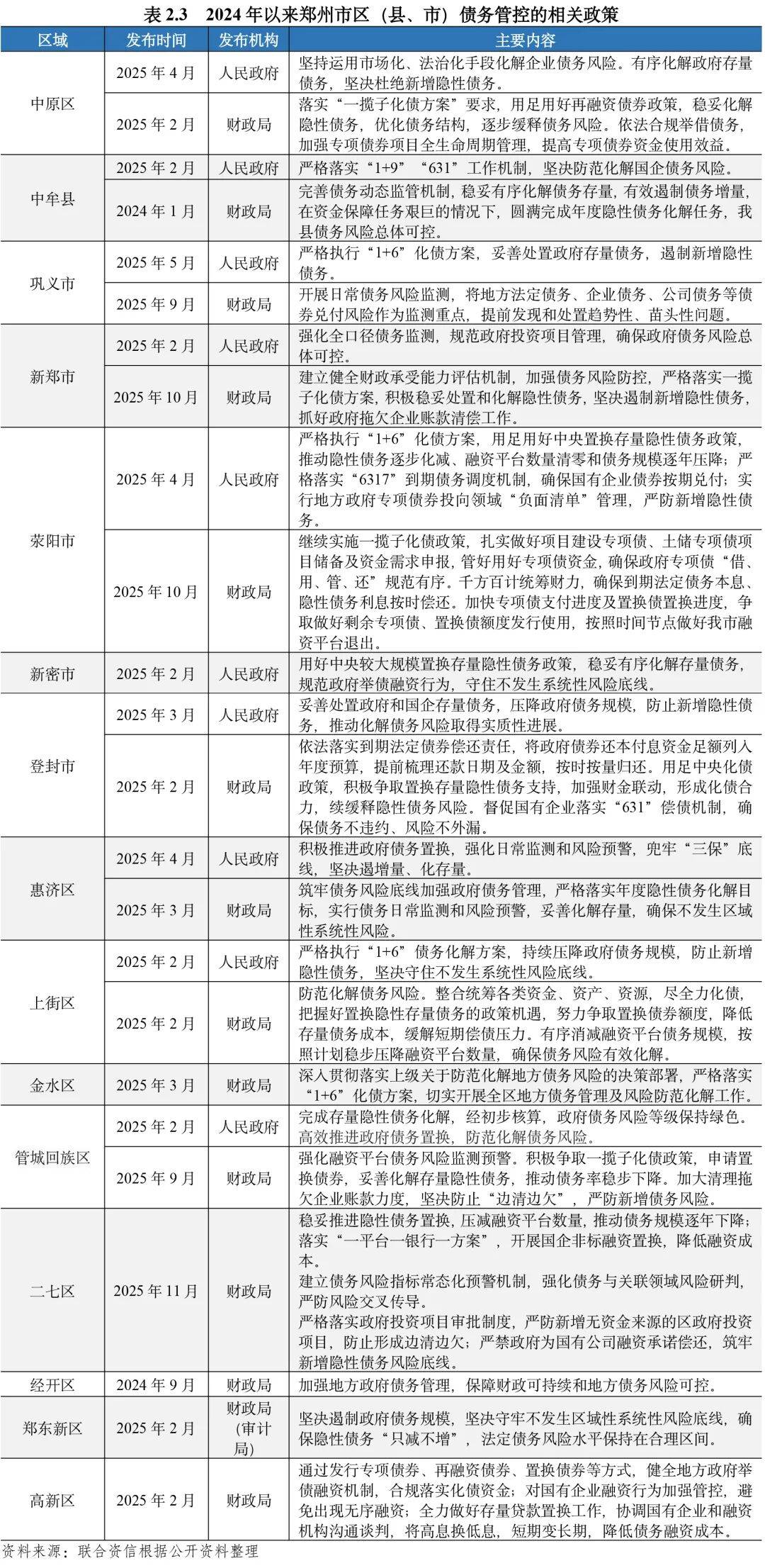 债市日报：1月30日