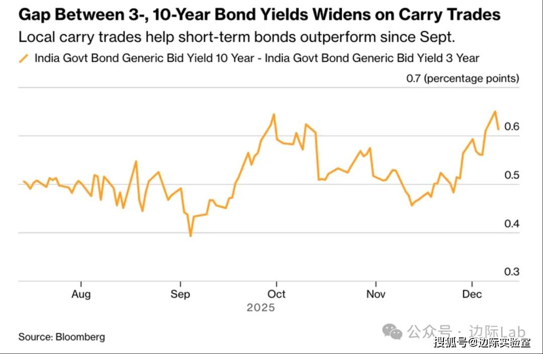 【财经分析】人民币债券长期引力增强 2026年外资配置浪潮延续