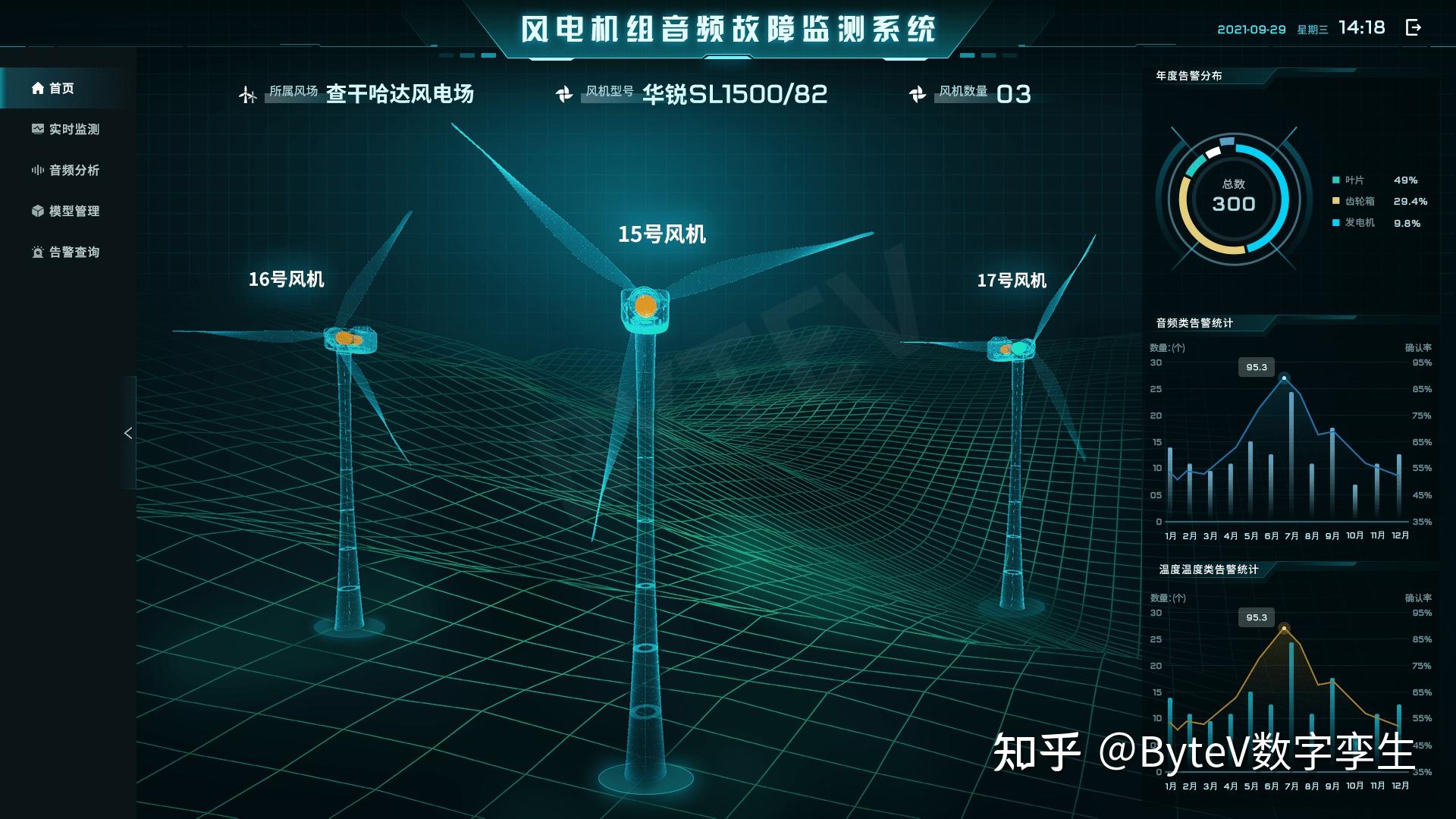 华能水电获得发明专利授权：“一种风电机组变桨距系统故障诊断方法、系统及设备”