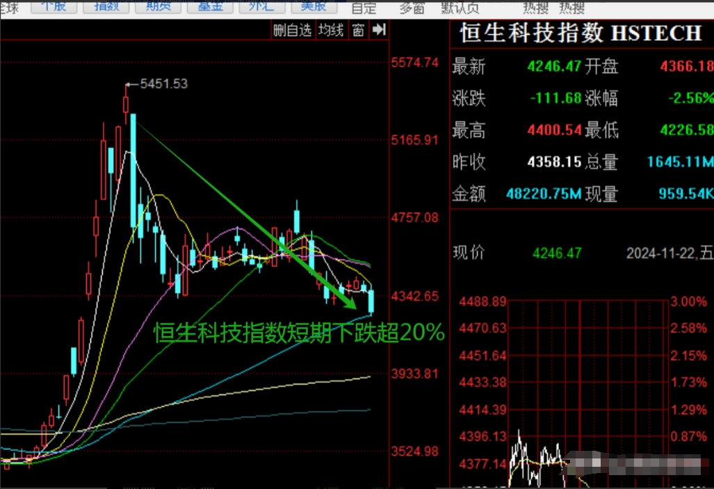 中国香港成为印度高价值出口的关键市场