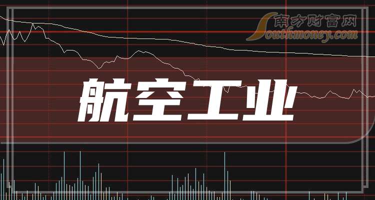 博云新材获得发明专利授权：“一种航空刹车盘磨损寿命的快速测试方法”