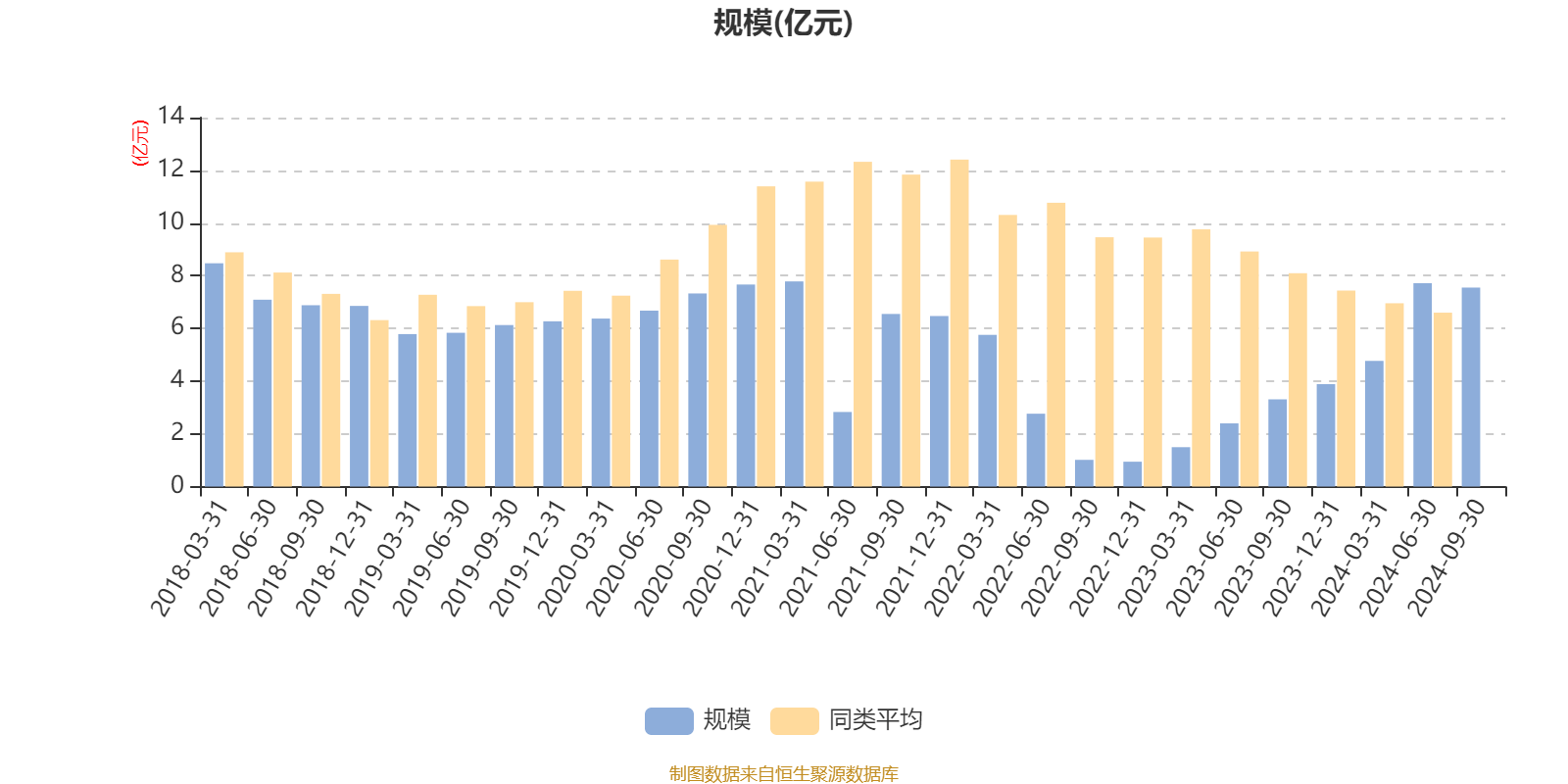 中航光电：截至1月30日，公司股东户数为170,024
