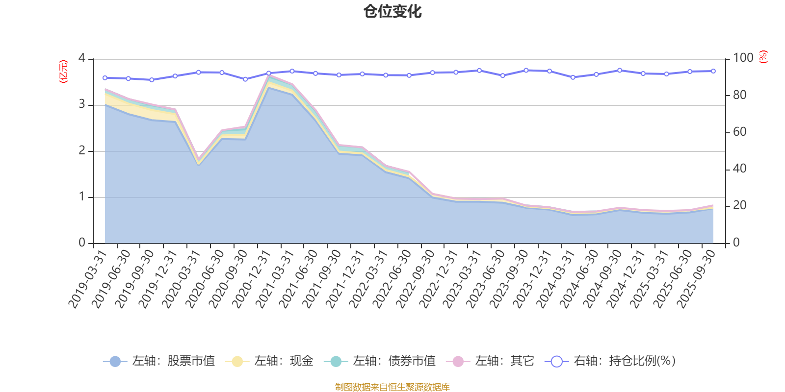 中航光电：截至1月30日，公司股东户数为170,024