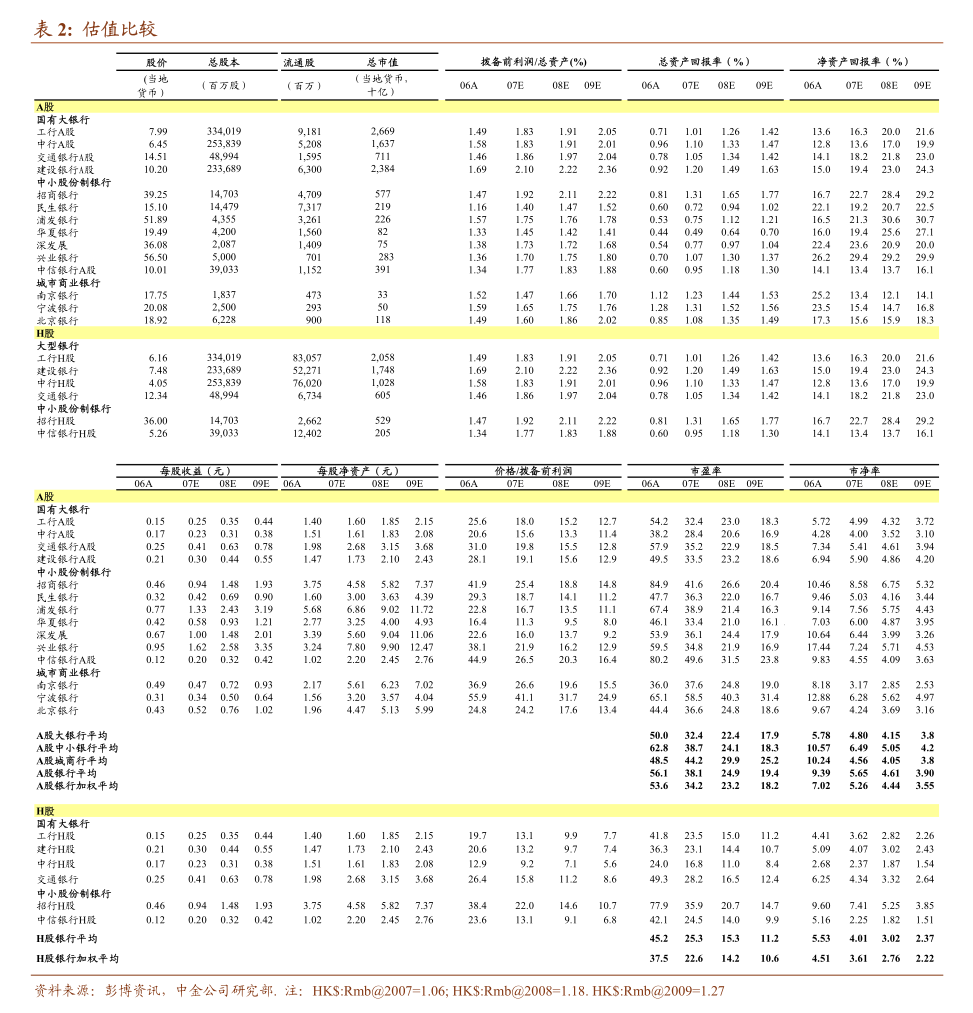 西南证券不超过140亿元公司债券发行申请获证监会注册批复